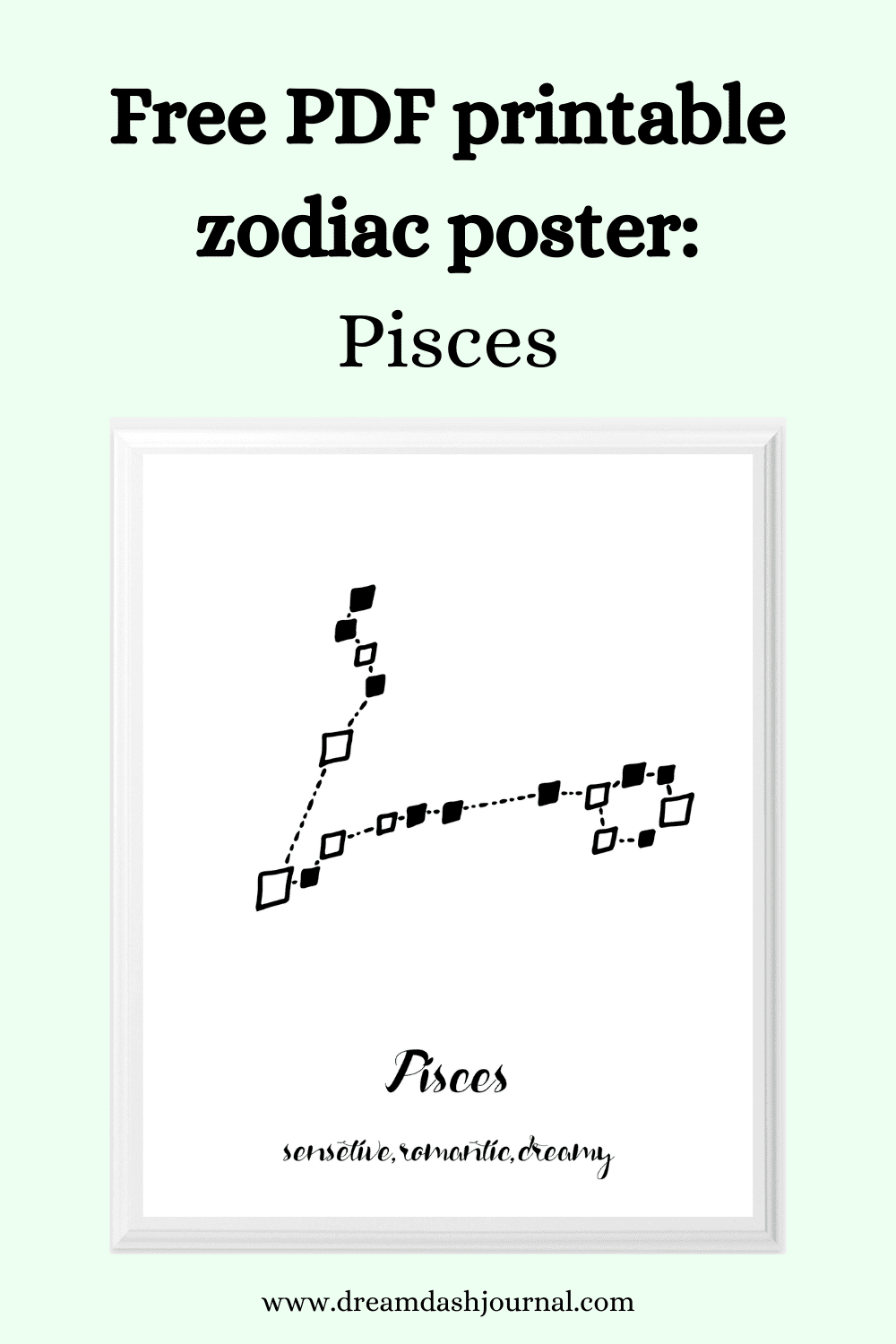 zodiac printables, free zodiac poster print. Sign: Pisces
