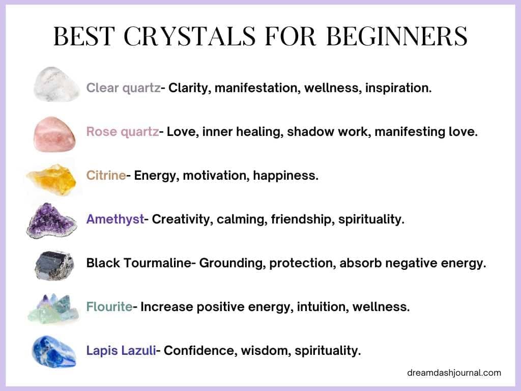 Crystals for beginners chart